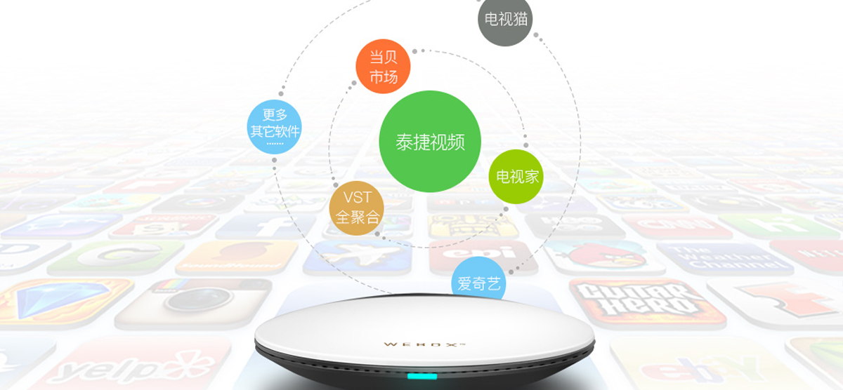 新時代的智能電視盒子 新時代的智能電視盒子